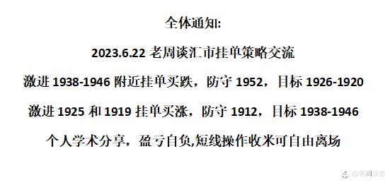 策略交流！