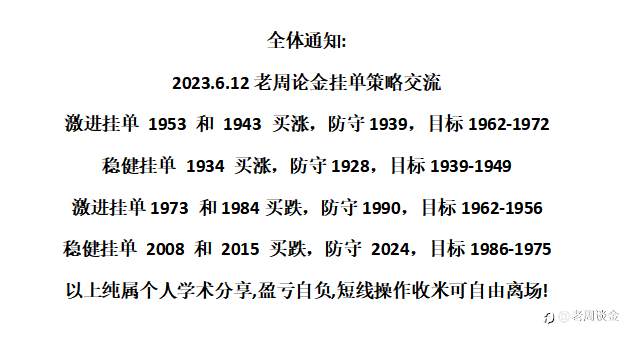 策略交流！
