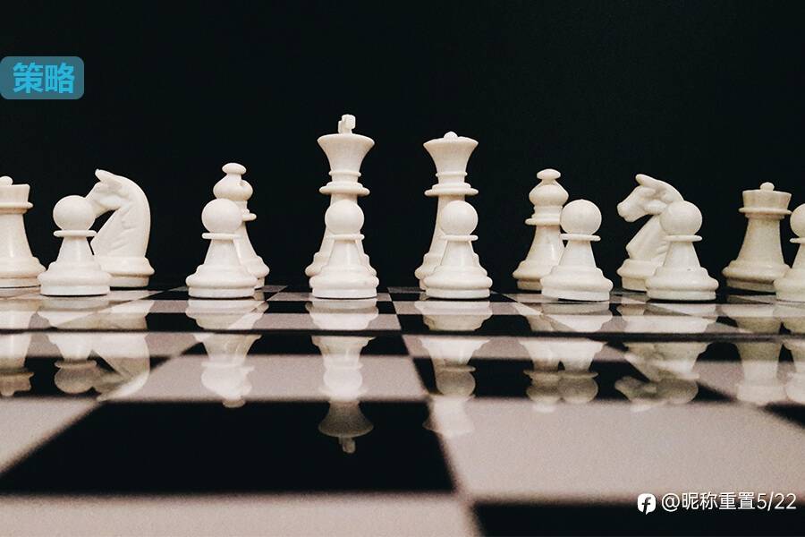 对冲策略这样灵活使用FPmarkets发现真的可以实现增值