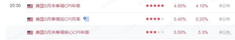 即将脱离折磨人的行情