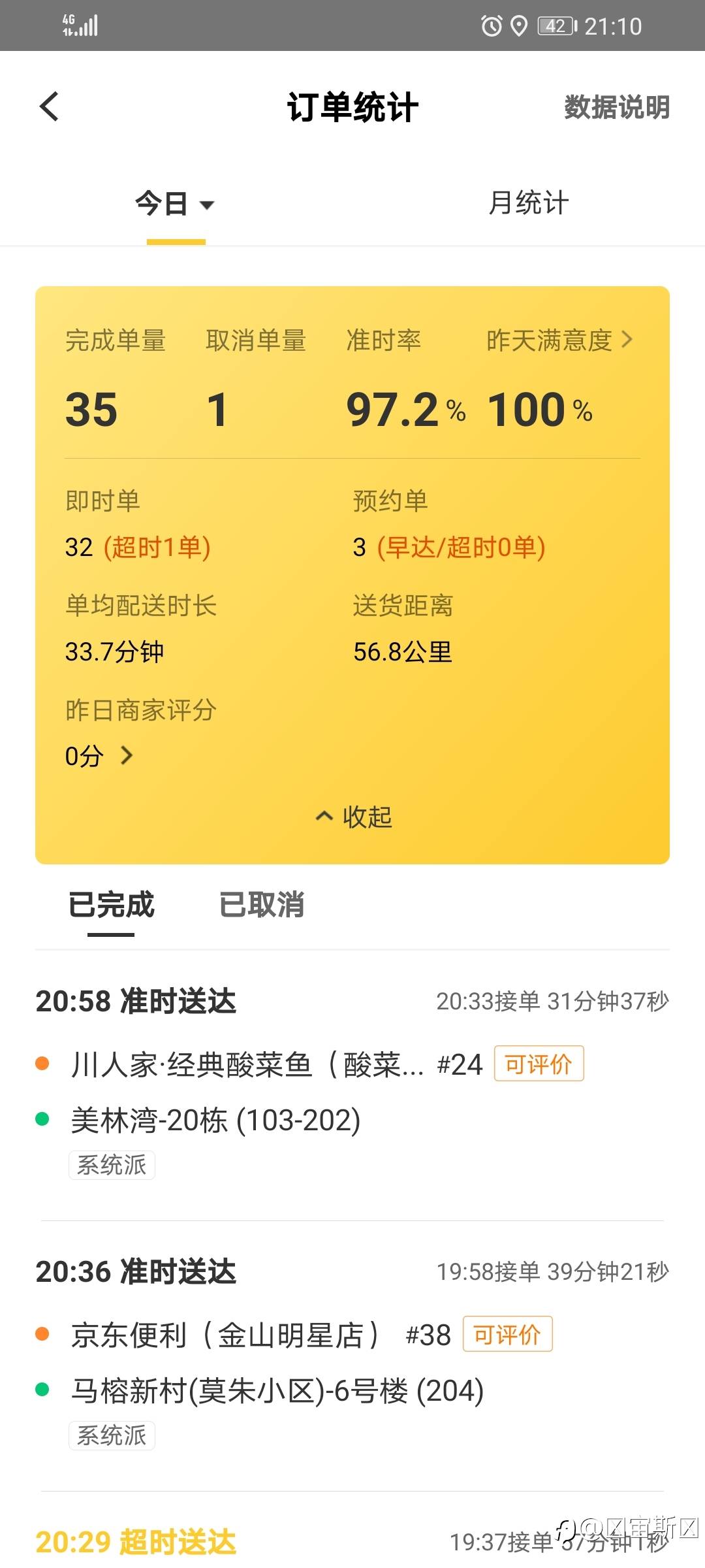 吃饭，踏马的！