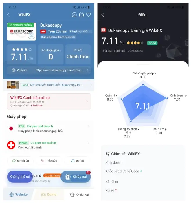 WikiFX Review - Đánh giá sàn Dukascopy uy tín hay lừa đảo mới nhất năm 2023