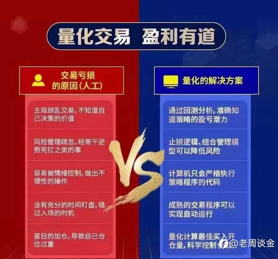 日常总结：