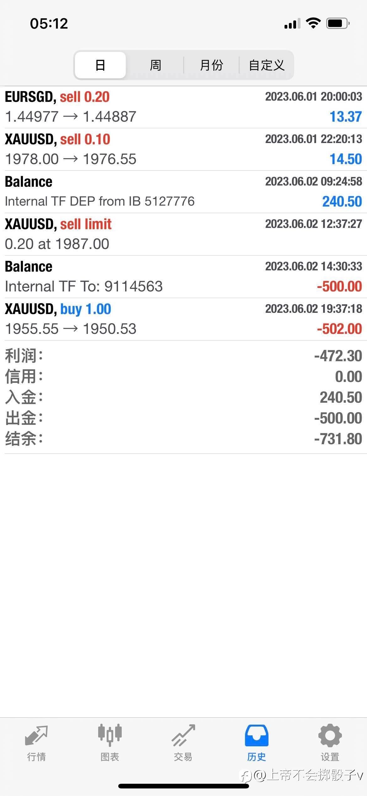 feed-image-2