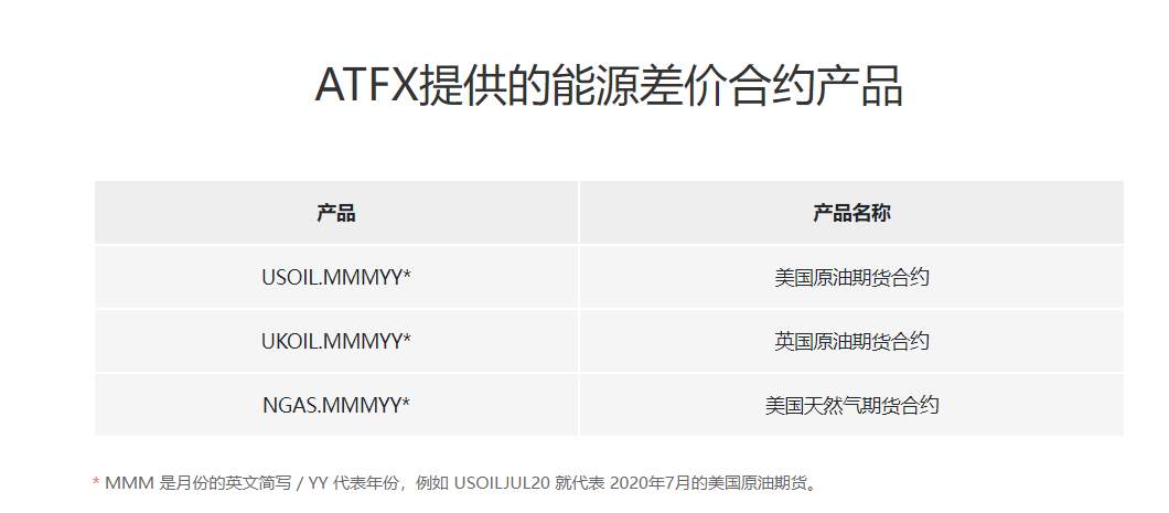 “人民币/黄金”现货合约登陆ATFX平台，助力客户打造完善的贵金属投资阵容