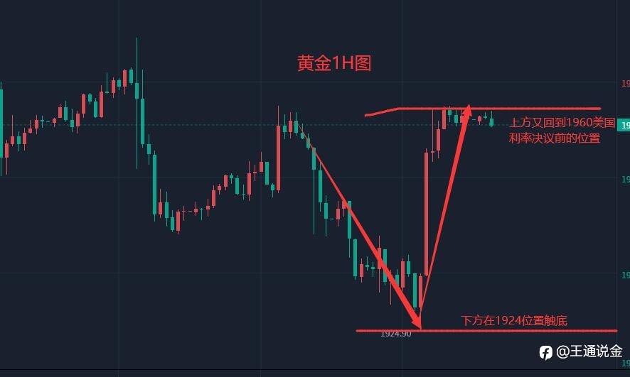 黄金是真的“皮实”
