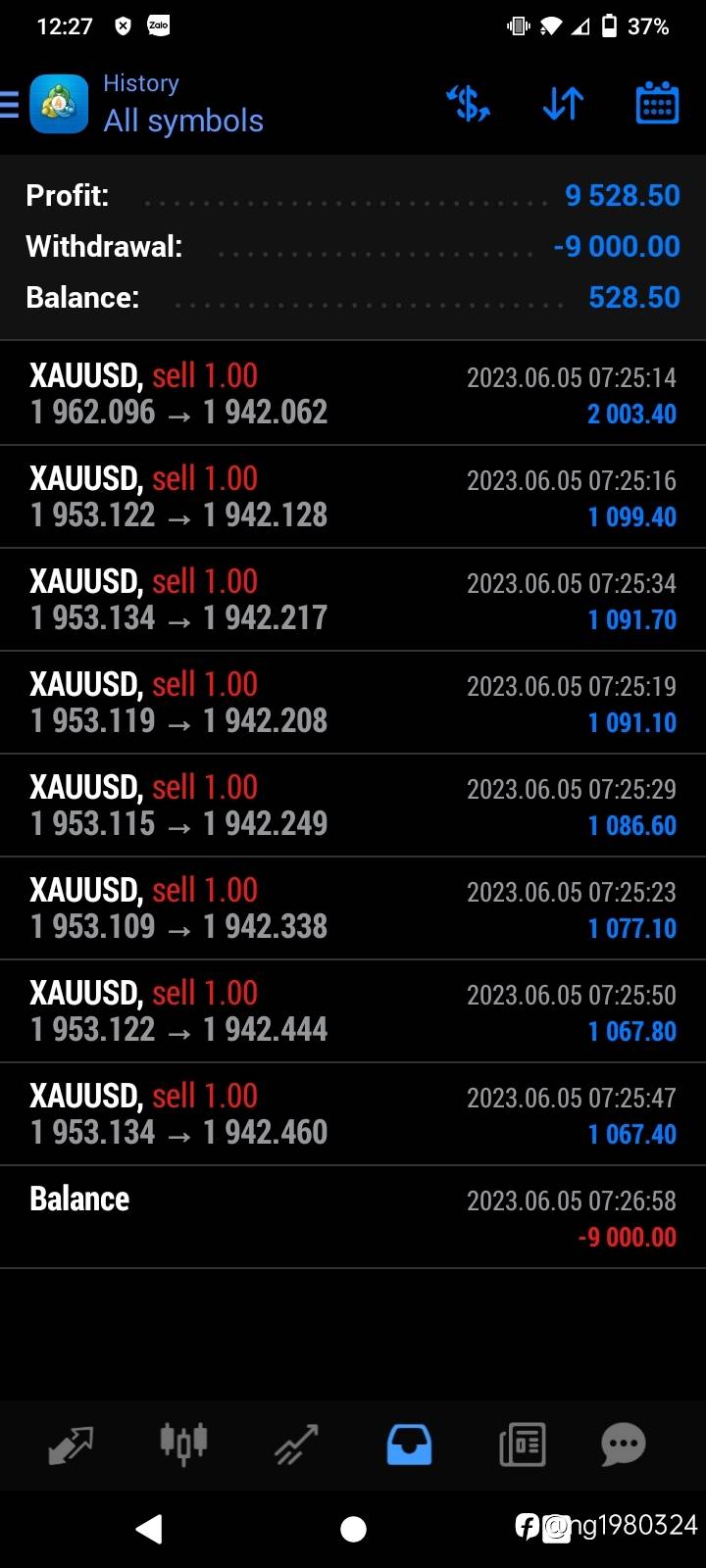 feed-image-0