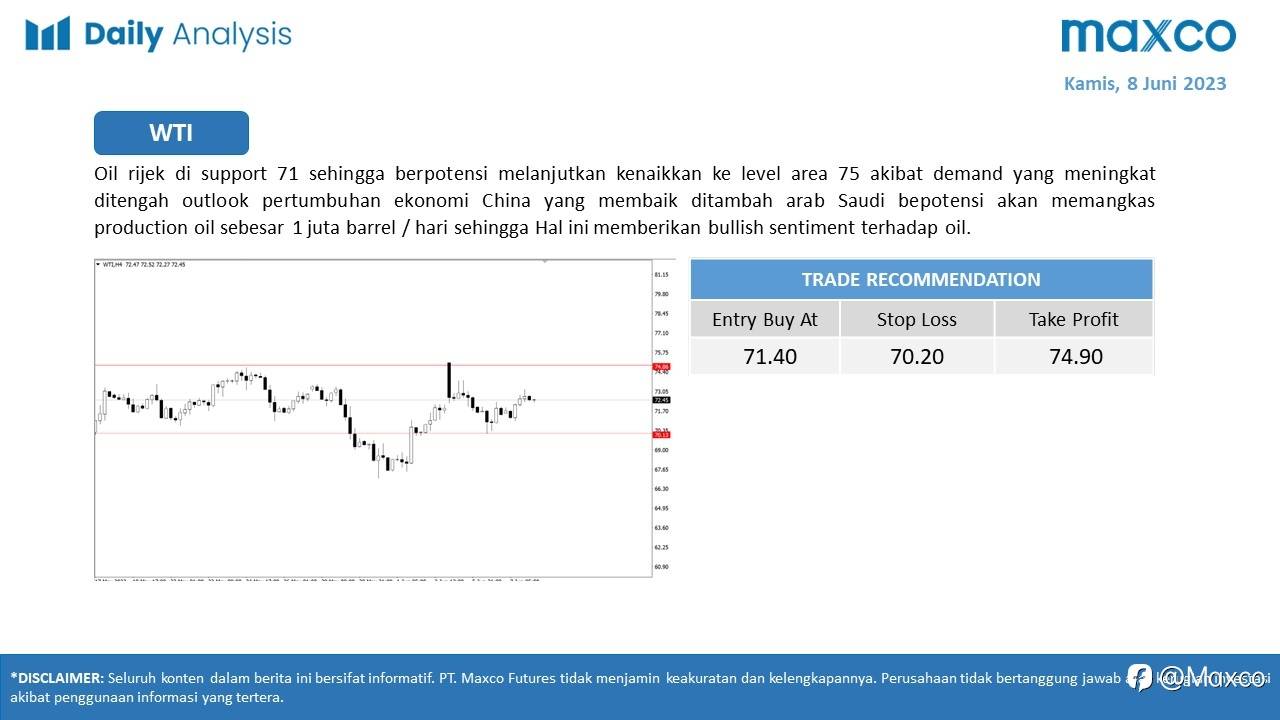 Maxco Daily News – 8 Juni 2023