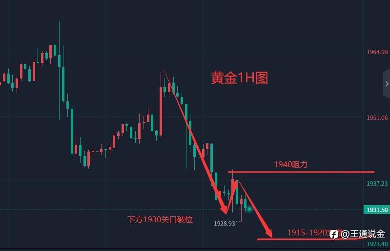 “恐怖数据”今晚到来