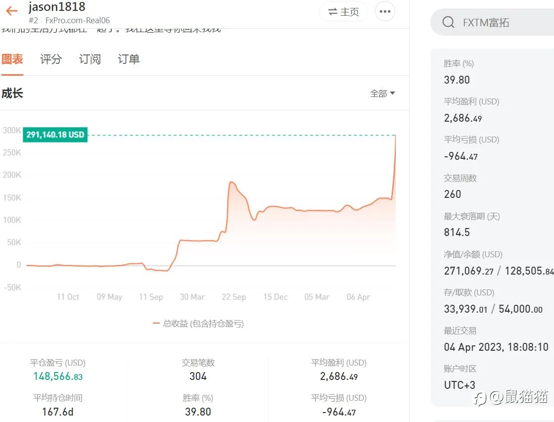 在失控面前，一切如浮云