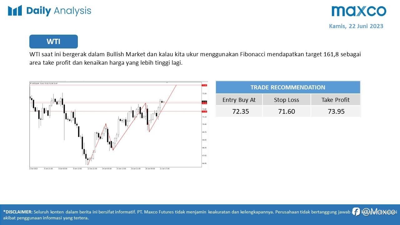 Maxco Daily News – 22 Juni 2023