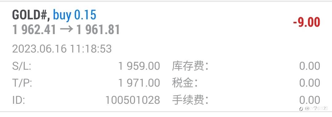 白天黄金盘追着我揍的SB，代表所有外汇玩家问候你全家