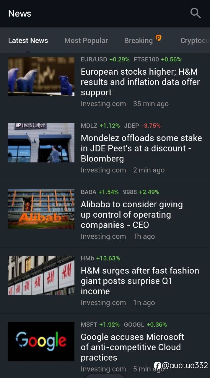 feed image