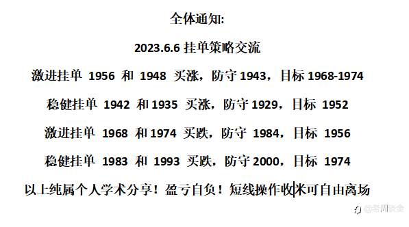策略交流！