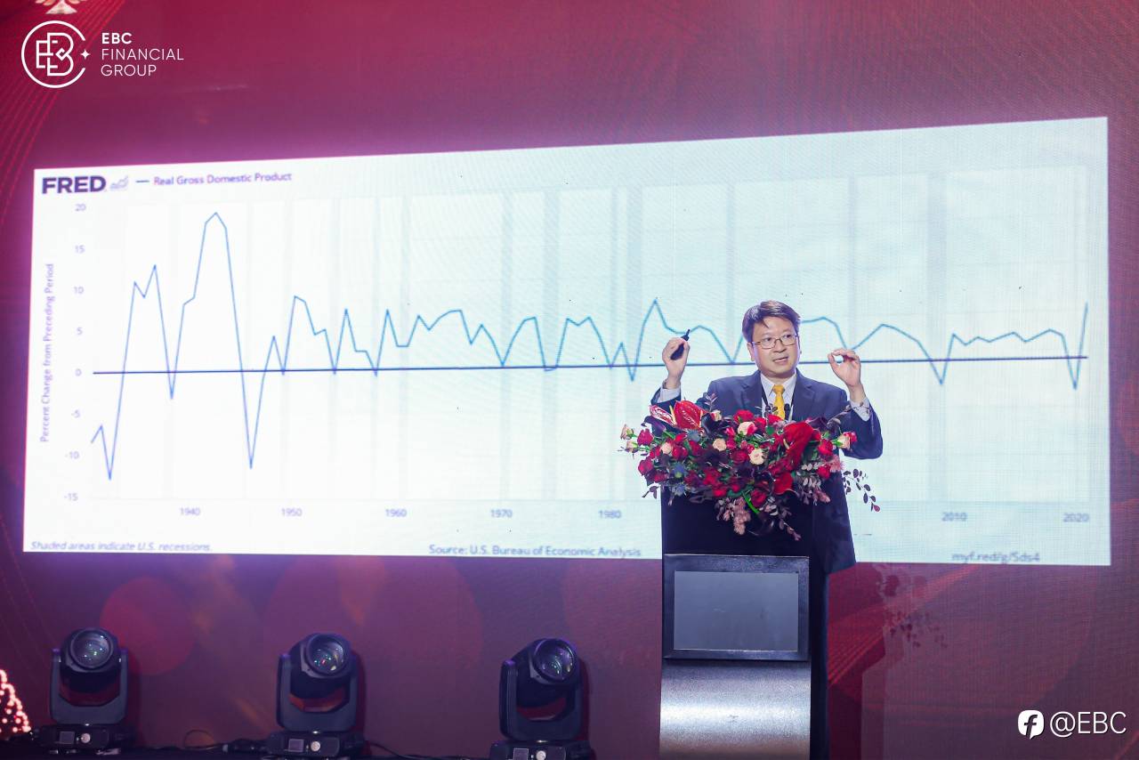 EBC百万美金交易大赛颁奖典礼暨答谢宴完美举办,智享齐聚,倾心呈现