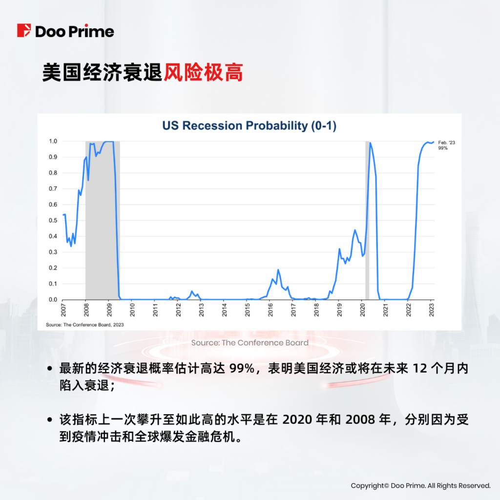 实用教程 | 人工智能火爆，能否助力中国摆脱熊市？
