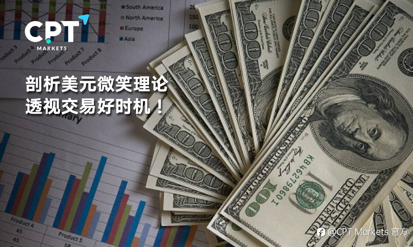 CPT Markets：剖析美元微笑理论，透视交易好时机!