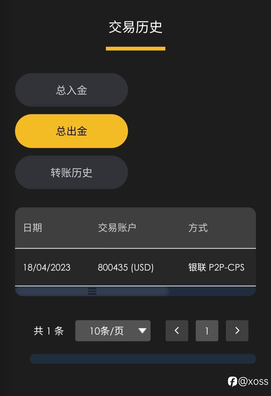 Ultima Markets无法出金资金安全无保障