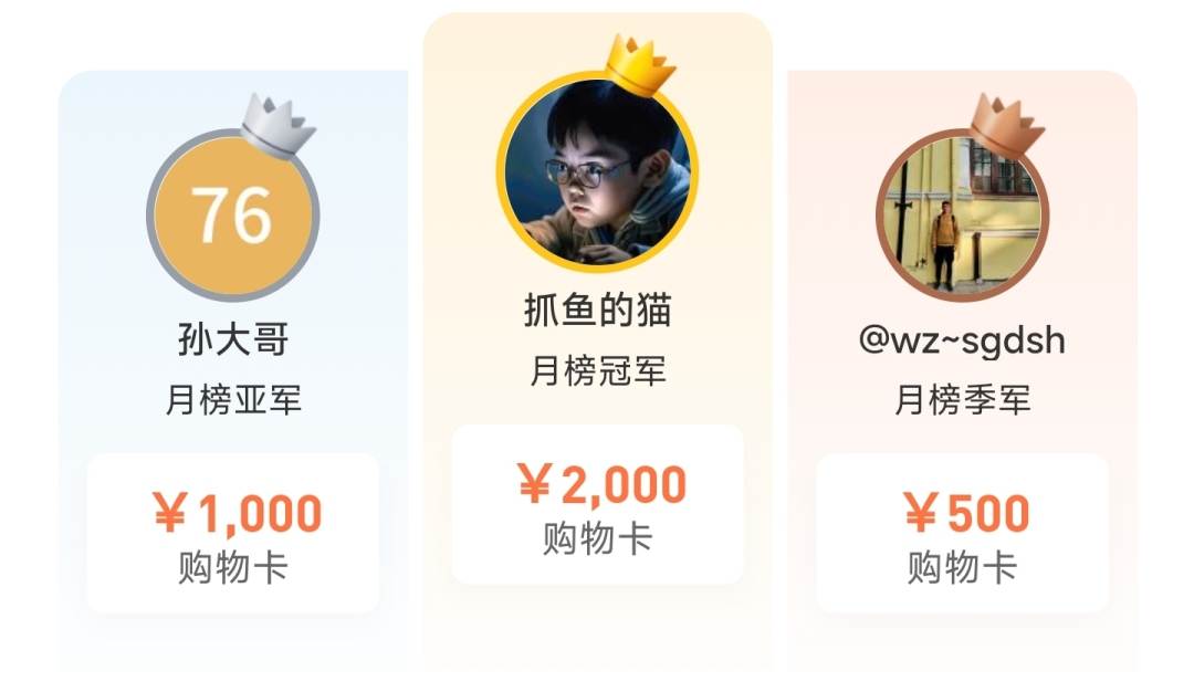 5 月月榜 22 位获奖者已产生