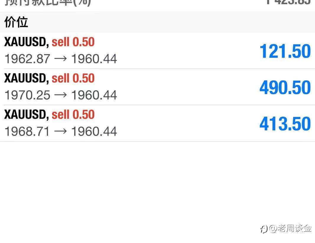 喜讯通报！