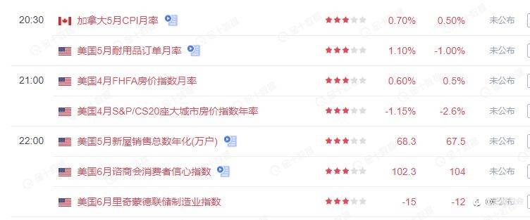 今天的走势很明确了吧
