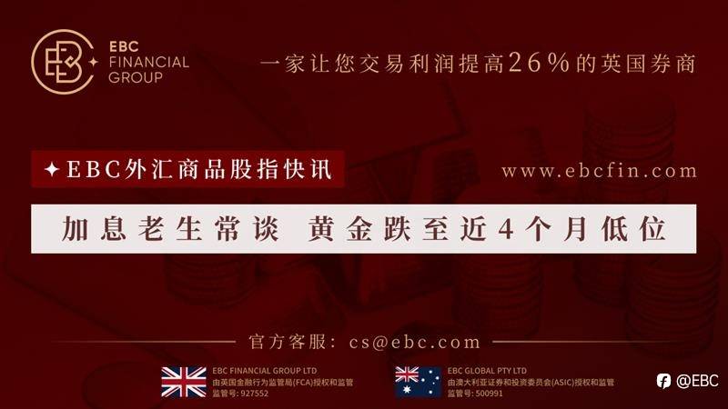 EBC外汇商品股指快讯|加息老生常谈 黄金跌至近4个月低位