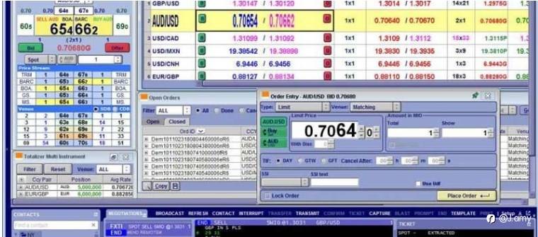 Top 10 Did-You-Know Trivia About Forex Trading