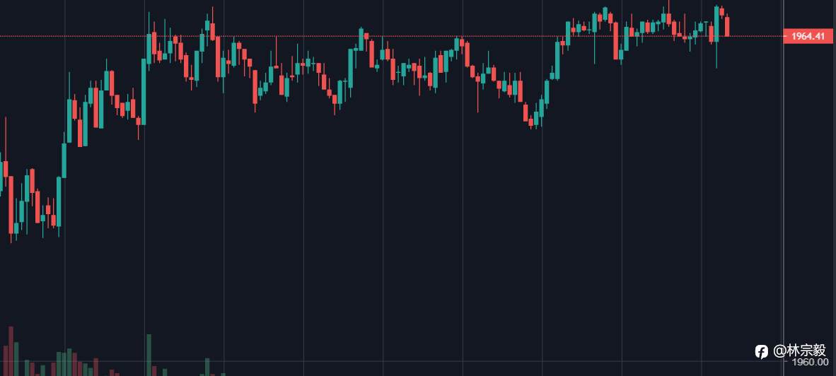 林宗毅：欧行：我们必须采取行动控制通胀