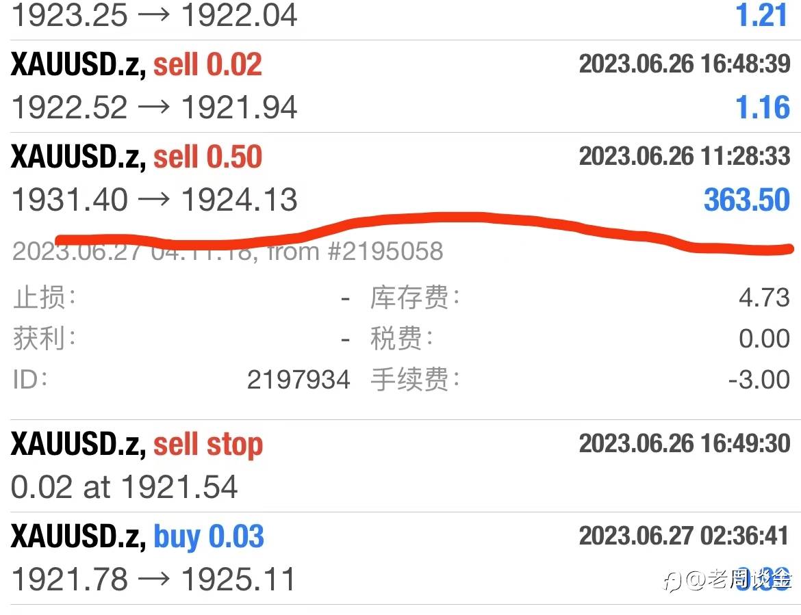 昨日小结