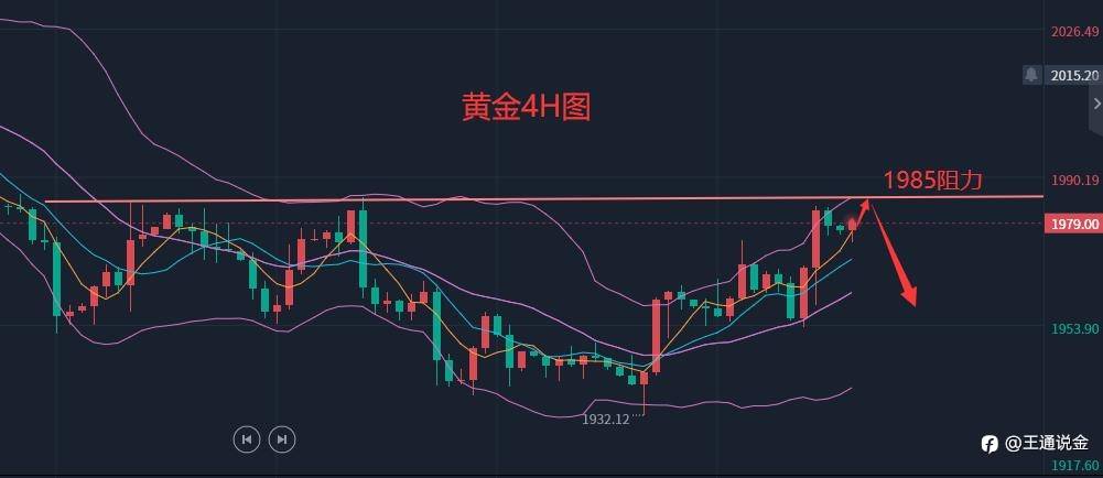 非农即将到来