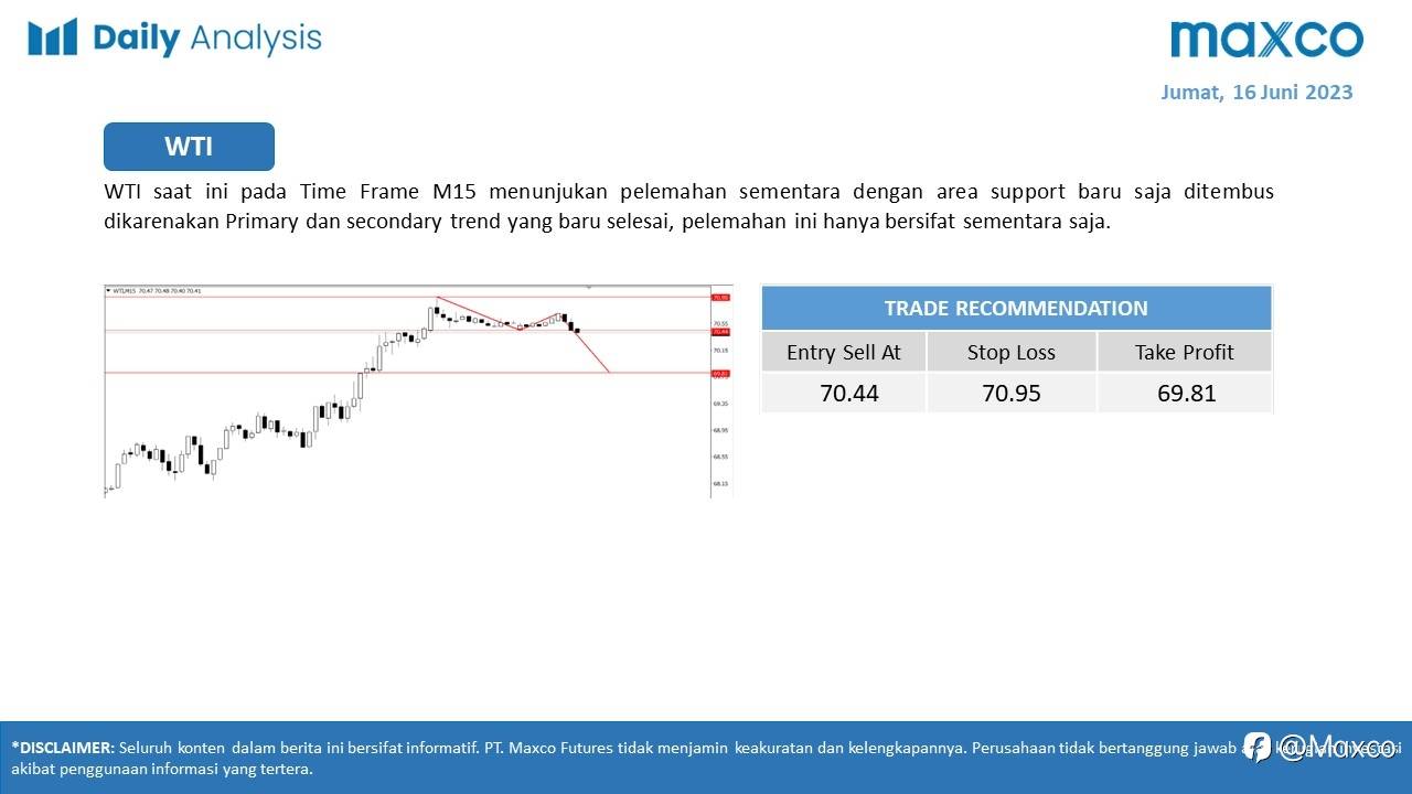 Maxco Daily News – 16 Juni 2023