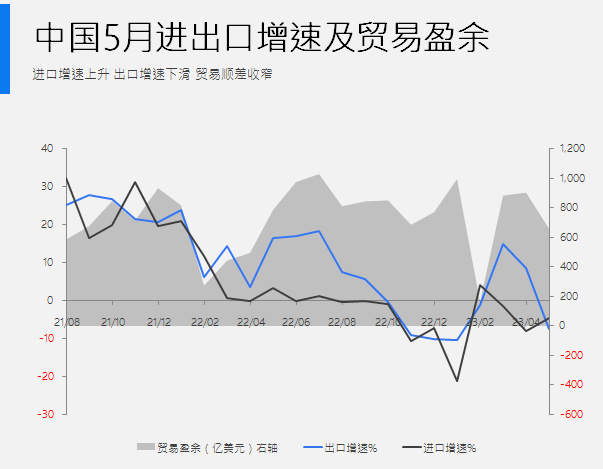 经济下行压力增大，黄金能否高看一眼？