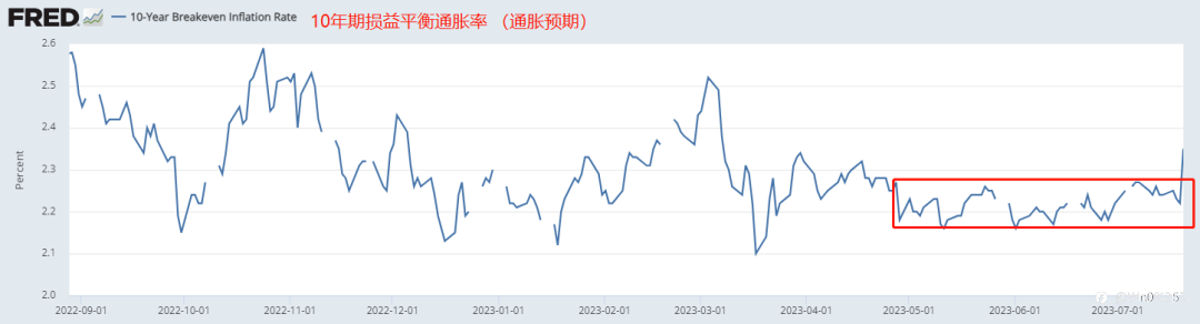每日分析|黄金阶梯式上涨,距离2000不远了!