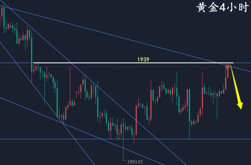 万锦晟7.11最新黄金走势分析，美盘黄金莫追多谨防回撤空！