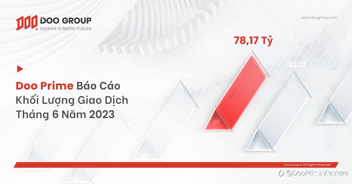📈 Khối lượng giao dịch của Doo Group tháng 6 năm 2023: 78,17 tỷ USD 💼💰