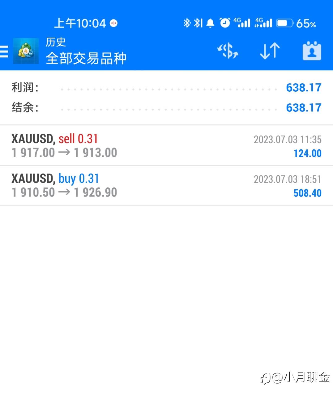 外汇黄金总结