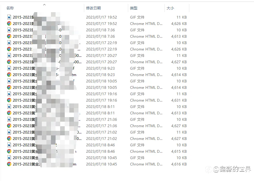 高盈亏比策略优化记录2023-07-19