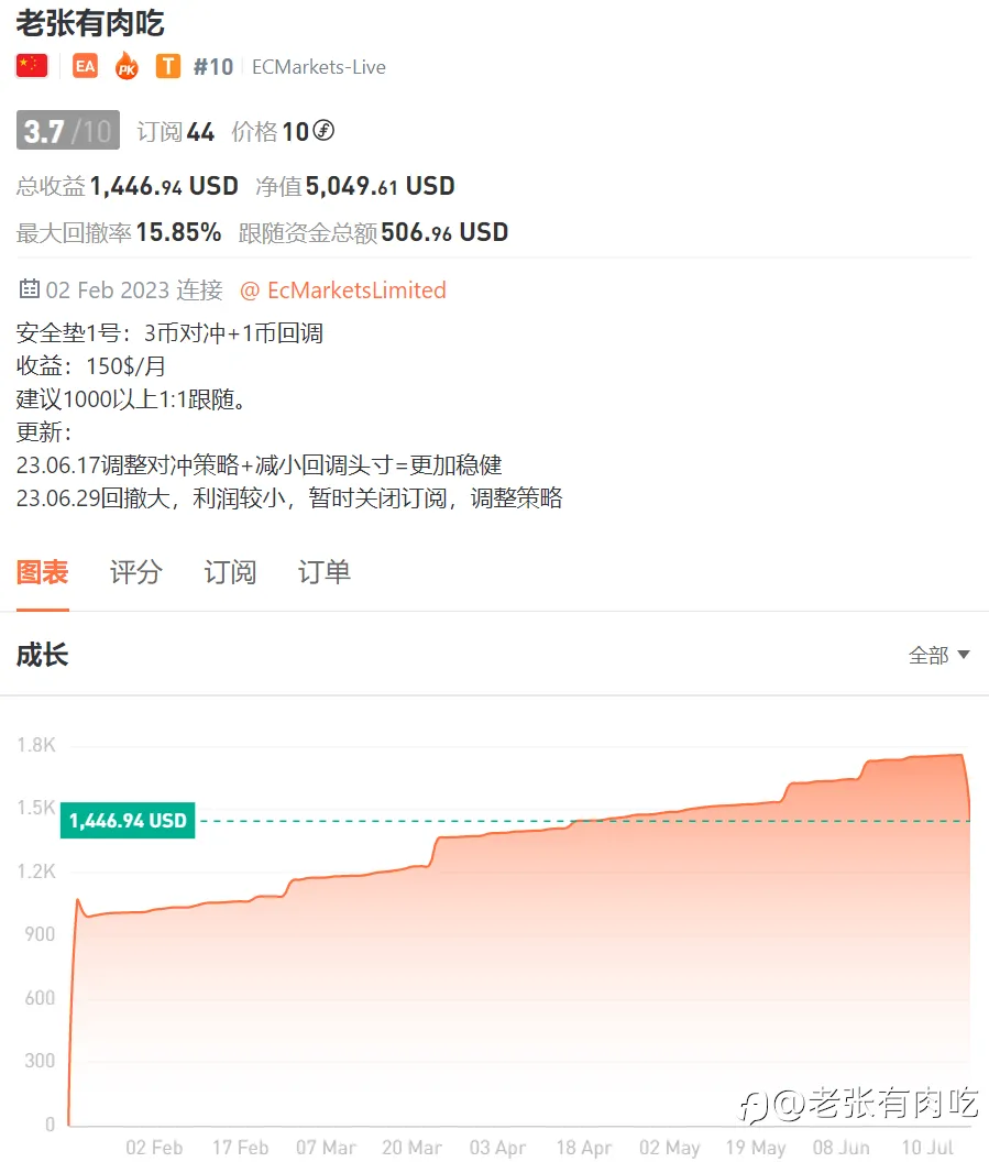 对于信号，我是认真的！