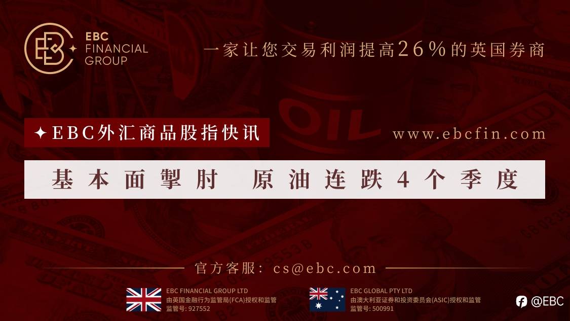 EBC外汇商品股指快讯|基本面掣肘 原油连跌4个季度