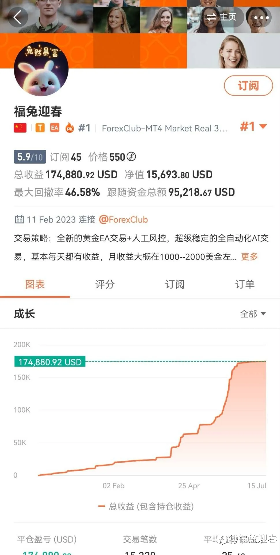 大资金 小资金都有你可以选择跟的账户