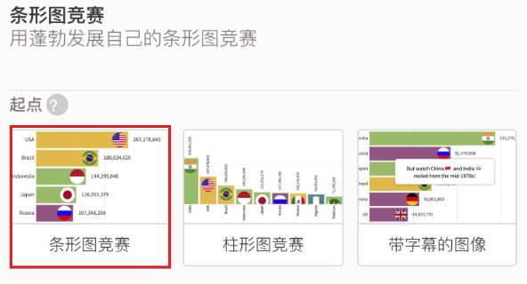 30秒展现出自己信号的优点？这个方法请查收！