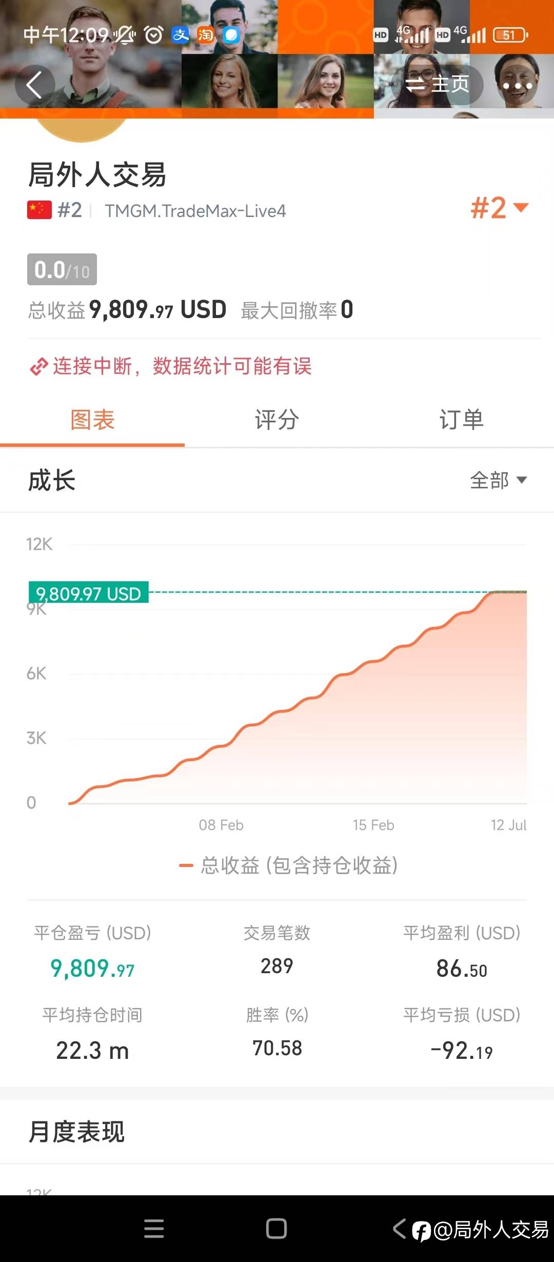 大家有空可以来关注我一下