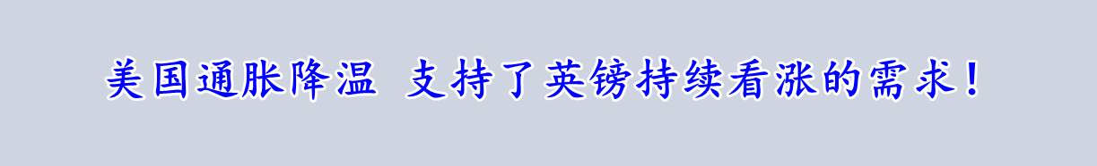美国通胀降温 支持了英镑持续看涨的需求！
