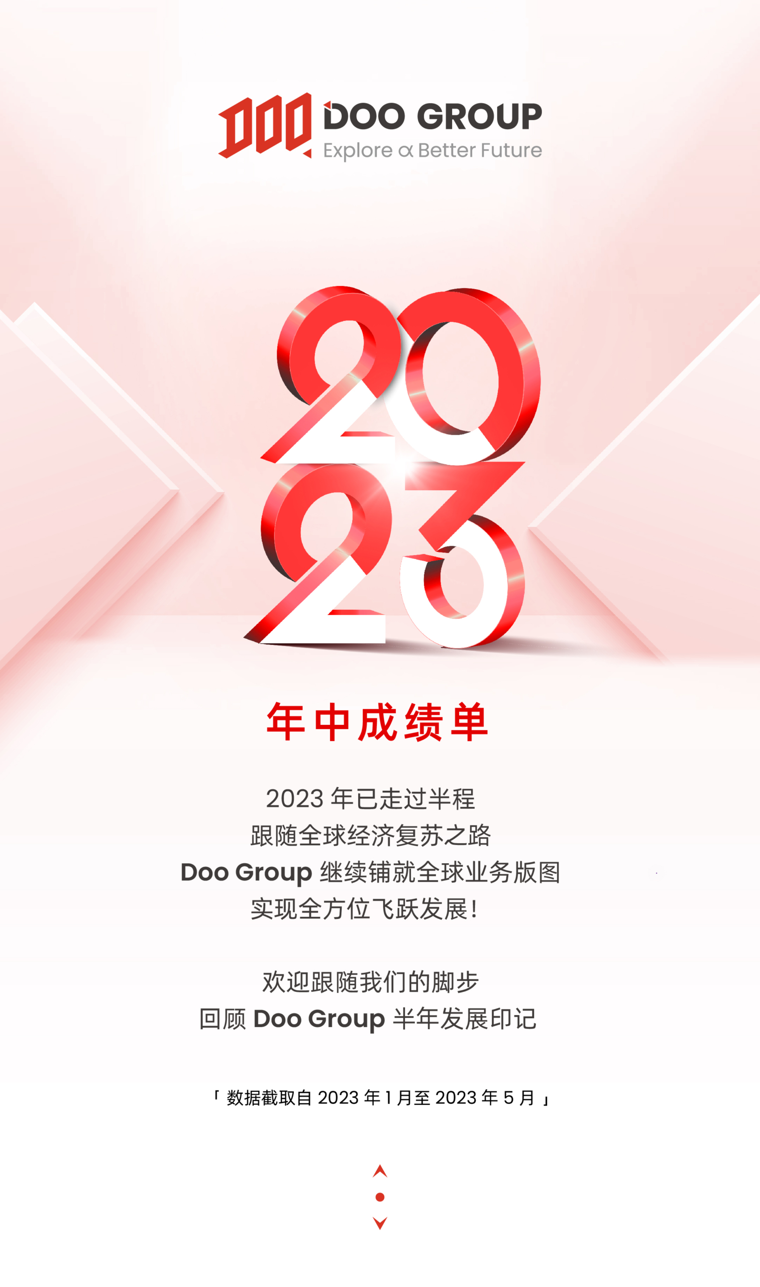 公司动态 | Doo Group 2023 年中成绩单