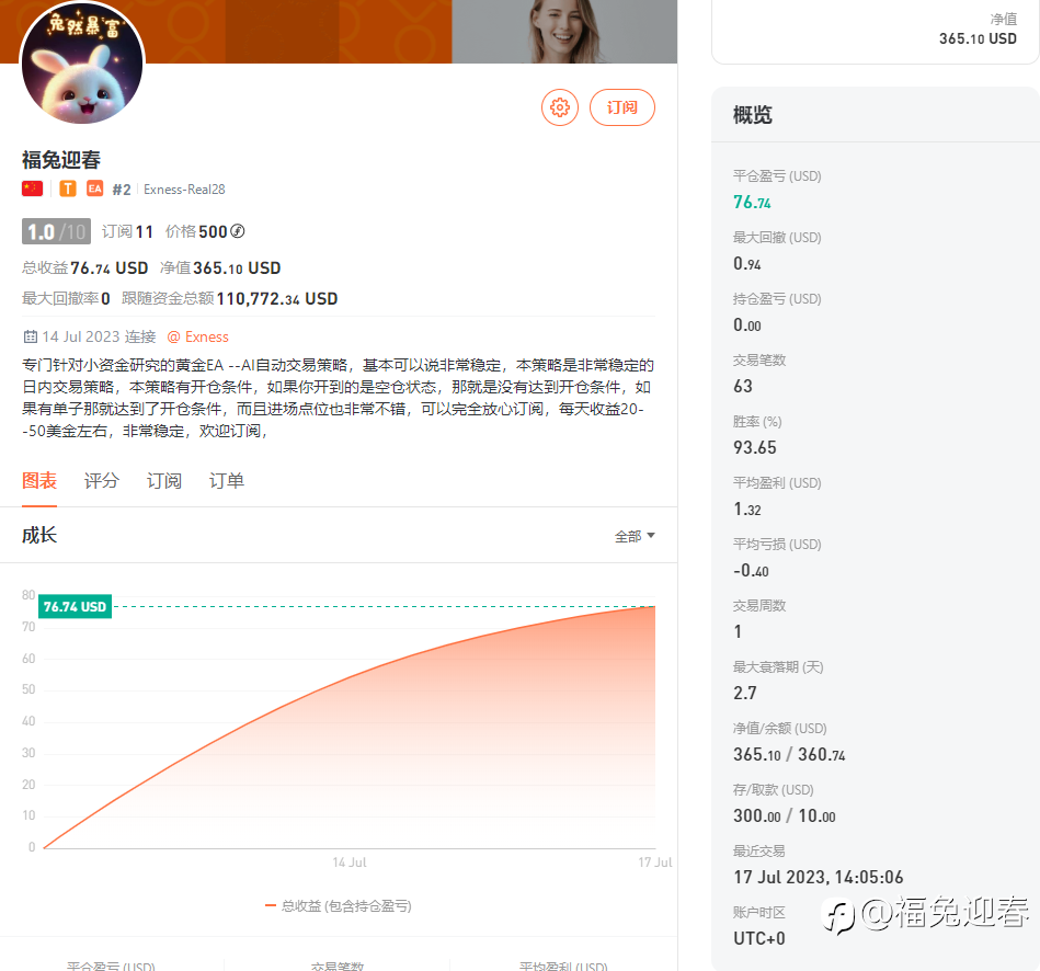 黄金稳定交易策略