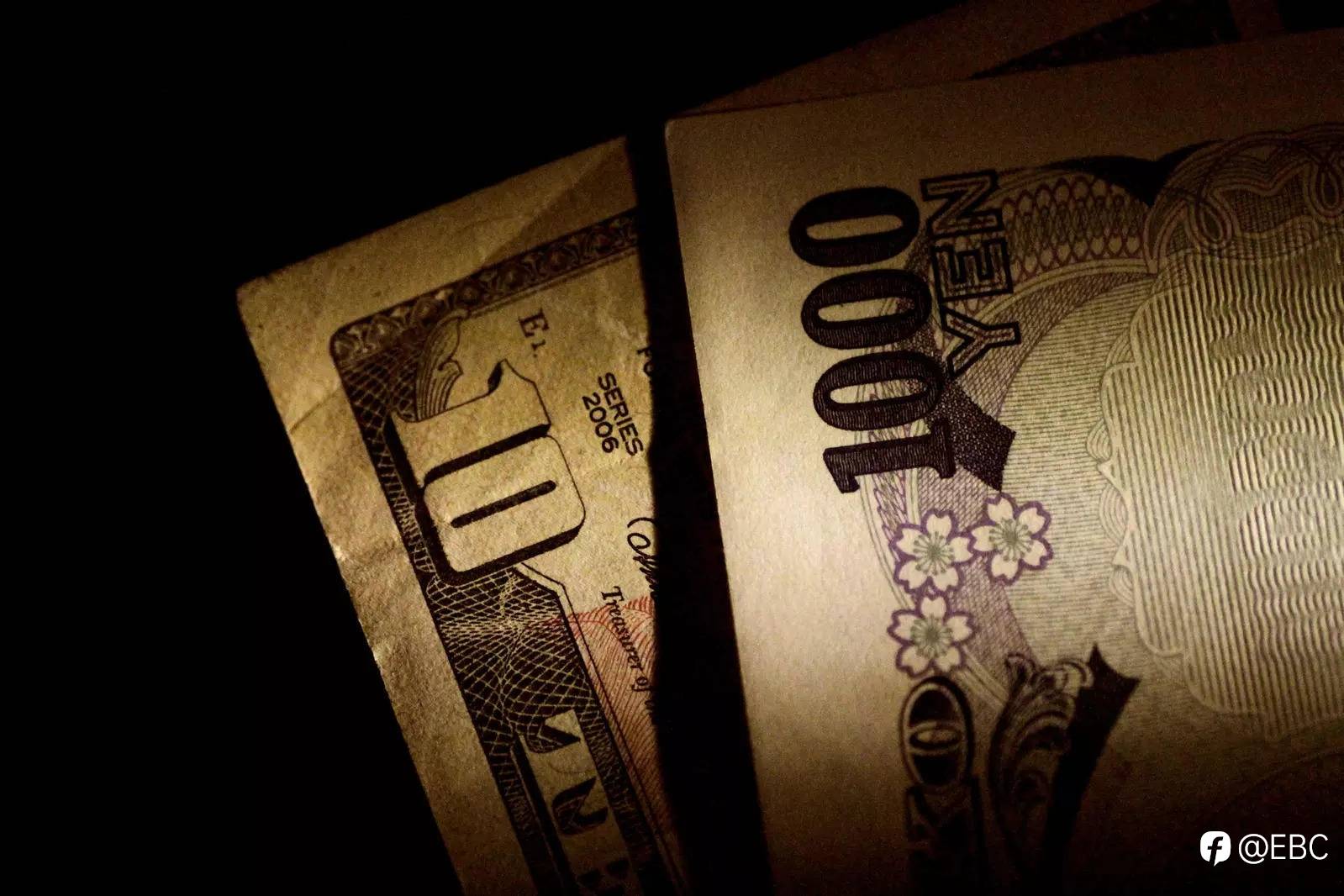 EBC外汇商品股指快讯|空头干预无效 日元跌至近8个月低位