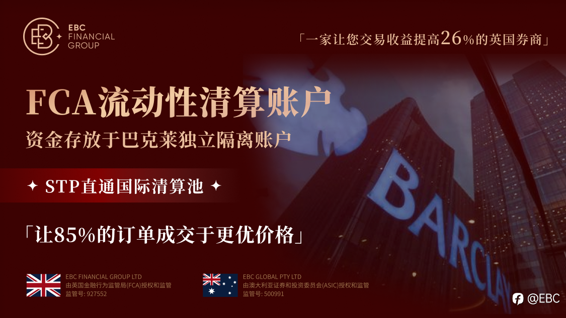 EBC研究院 | 欧洲三大股指后继乏力 纳斯达克王者归来?