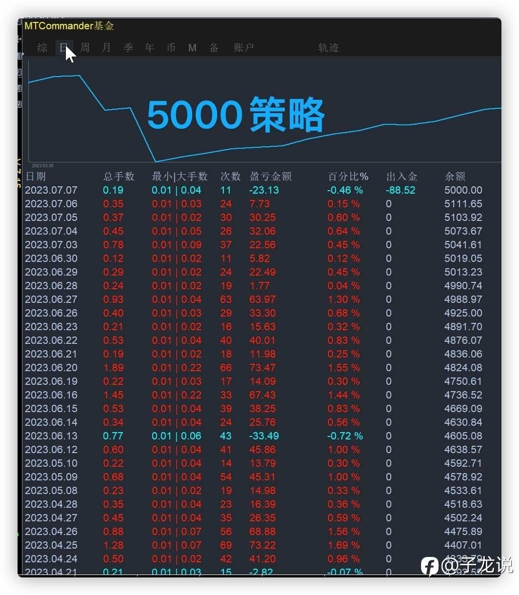 feed-image-2