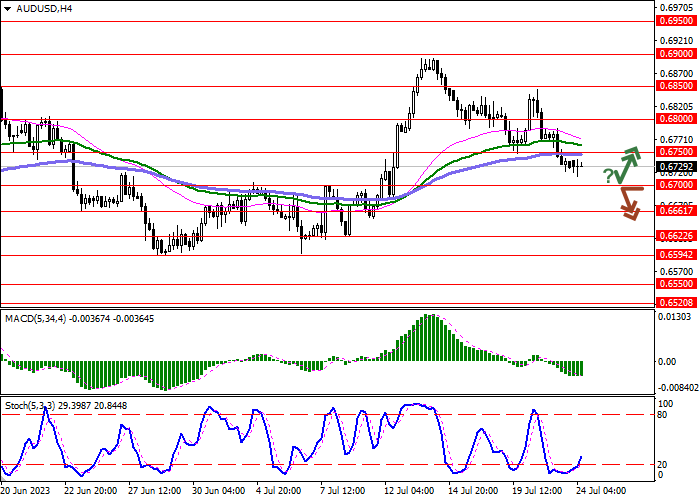 AUD/USD: NEW VOTING RULES COULD SIGNIFICANTLY REDUCE RBA INTEREST RATE CONTROL