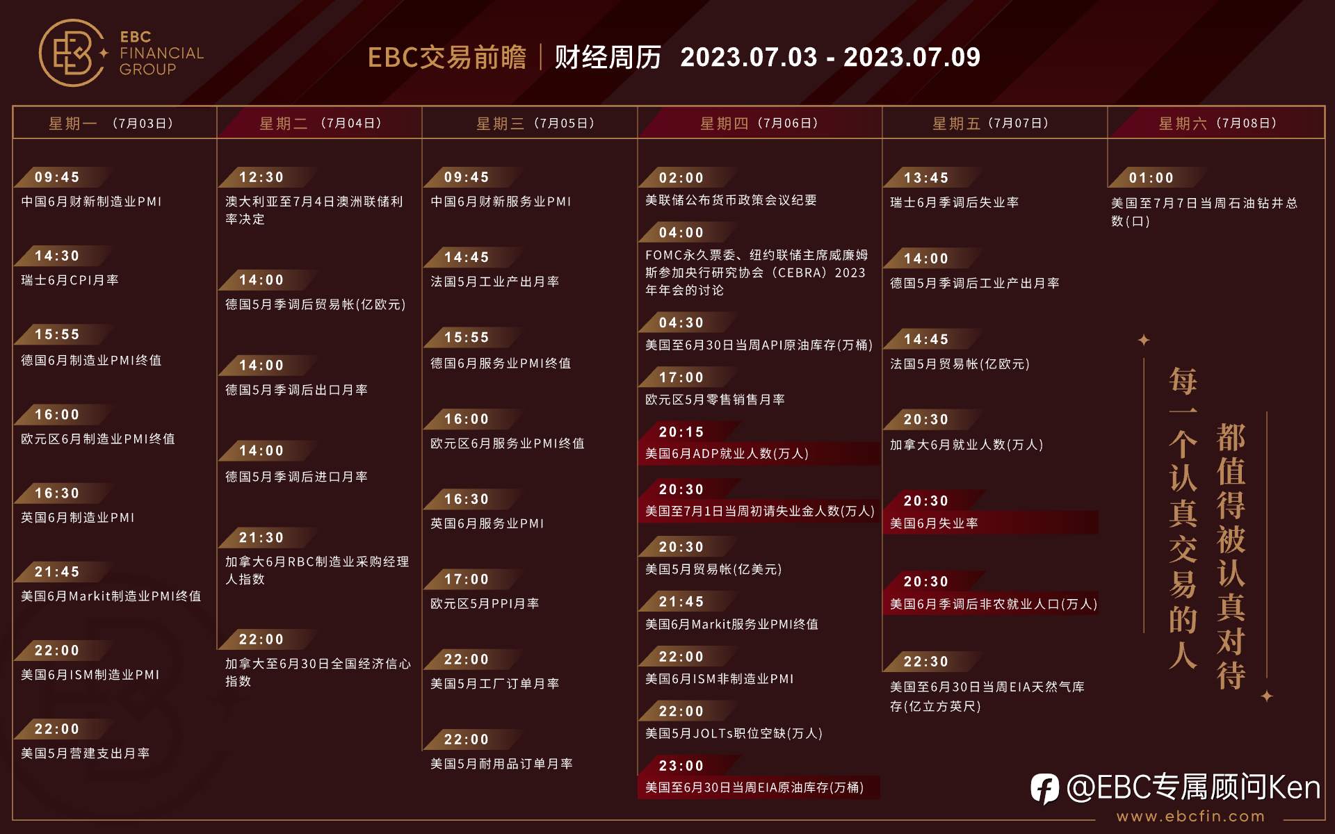 feed image
